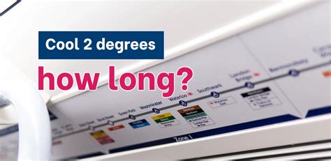 how long should ac take to drop 2 degrees